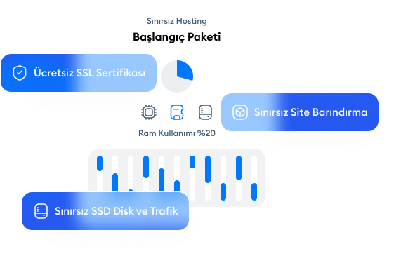 Montenegro Domain | Hosting | Server  Hosting